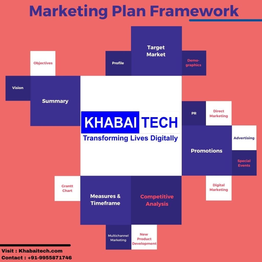 Khabai Tech