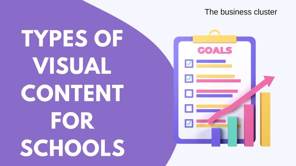Visual Content for School Marketing