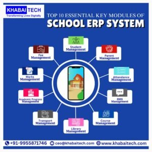 School ERP Software for Management