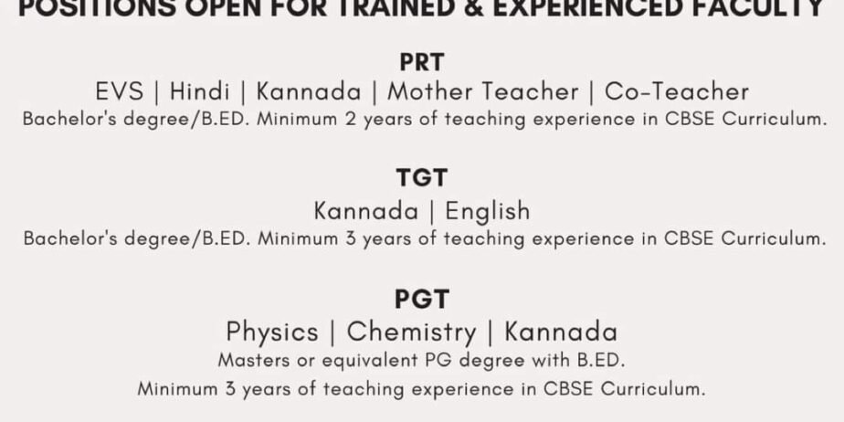 Teacher Job in Vyasa International School Bangalore