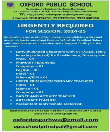 Teacher Vacancy at Oxford Public School, Garhwa, Jharkhand