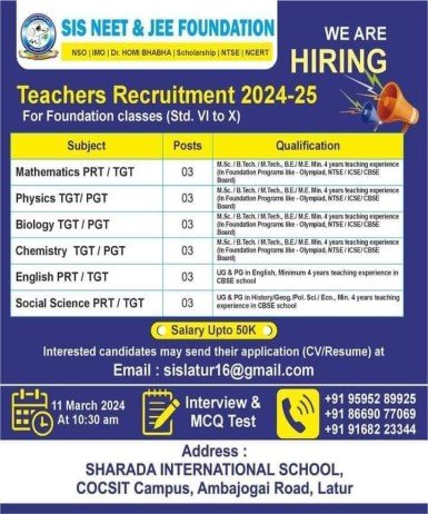 Teachers Job at Sharada Internaional School, Latur, Maharashtra