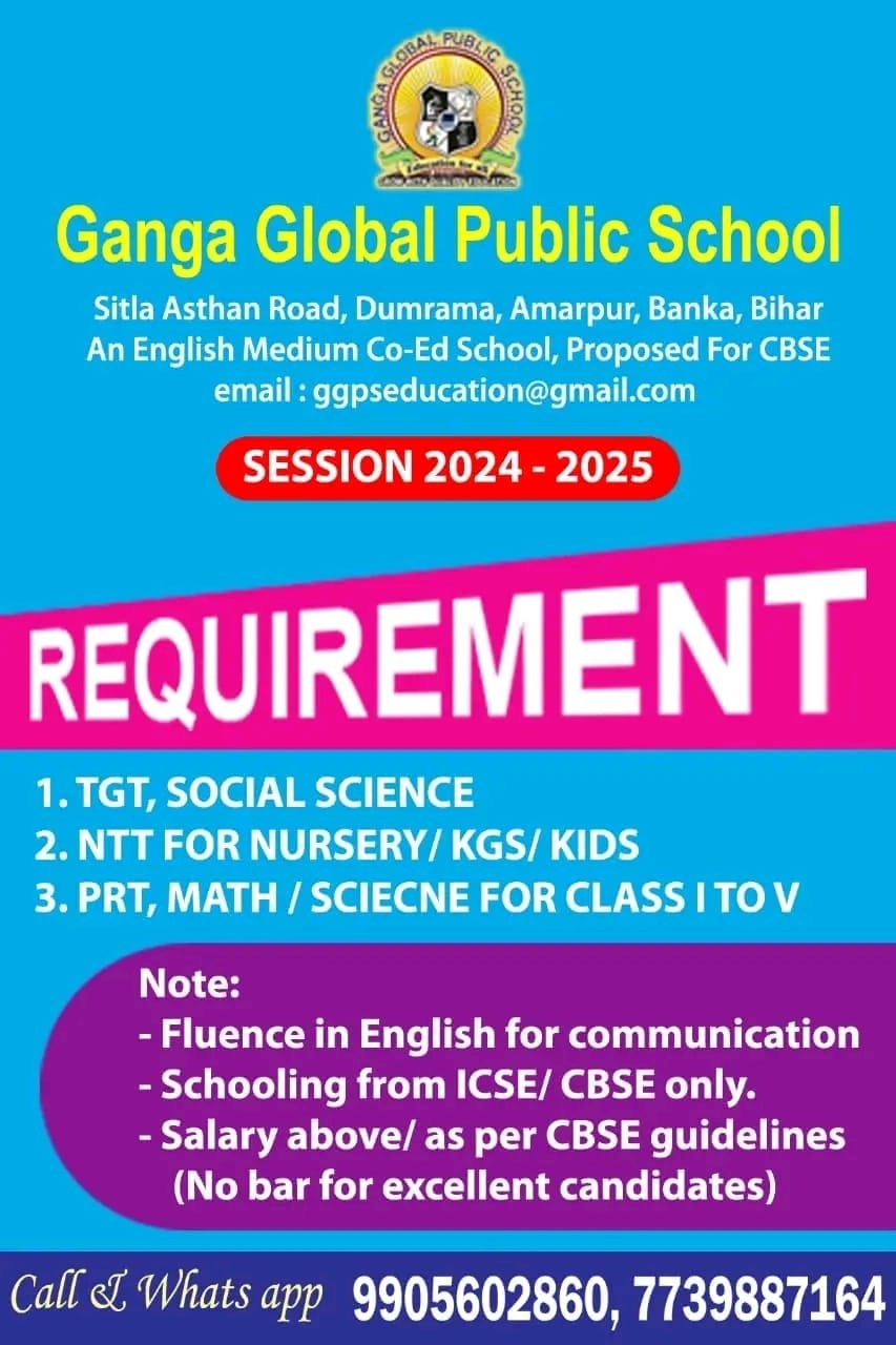 Jobs Opening in Ganga Global Public School, Banka, Bihar