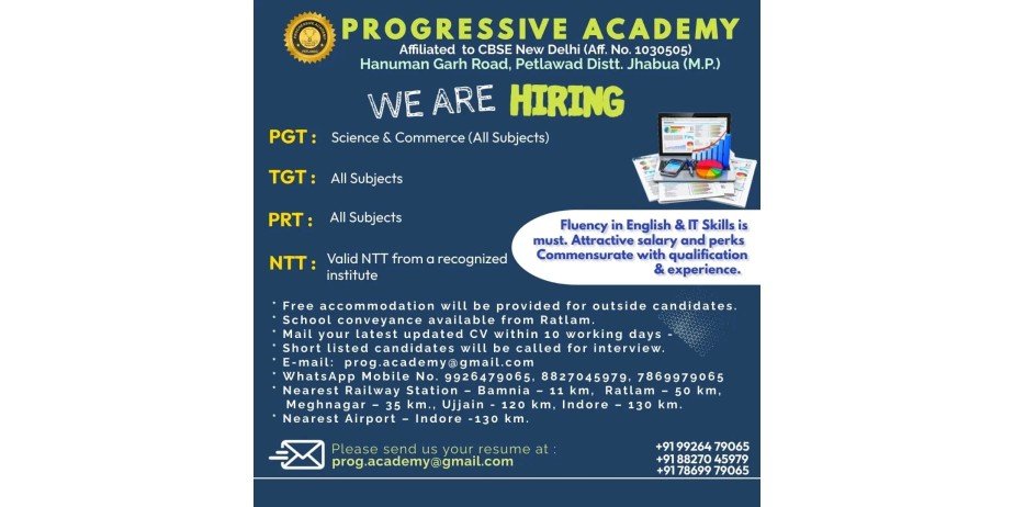 Job Opening for Teachers in Progressive Academy, Jhabua, MP
