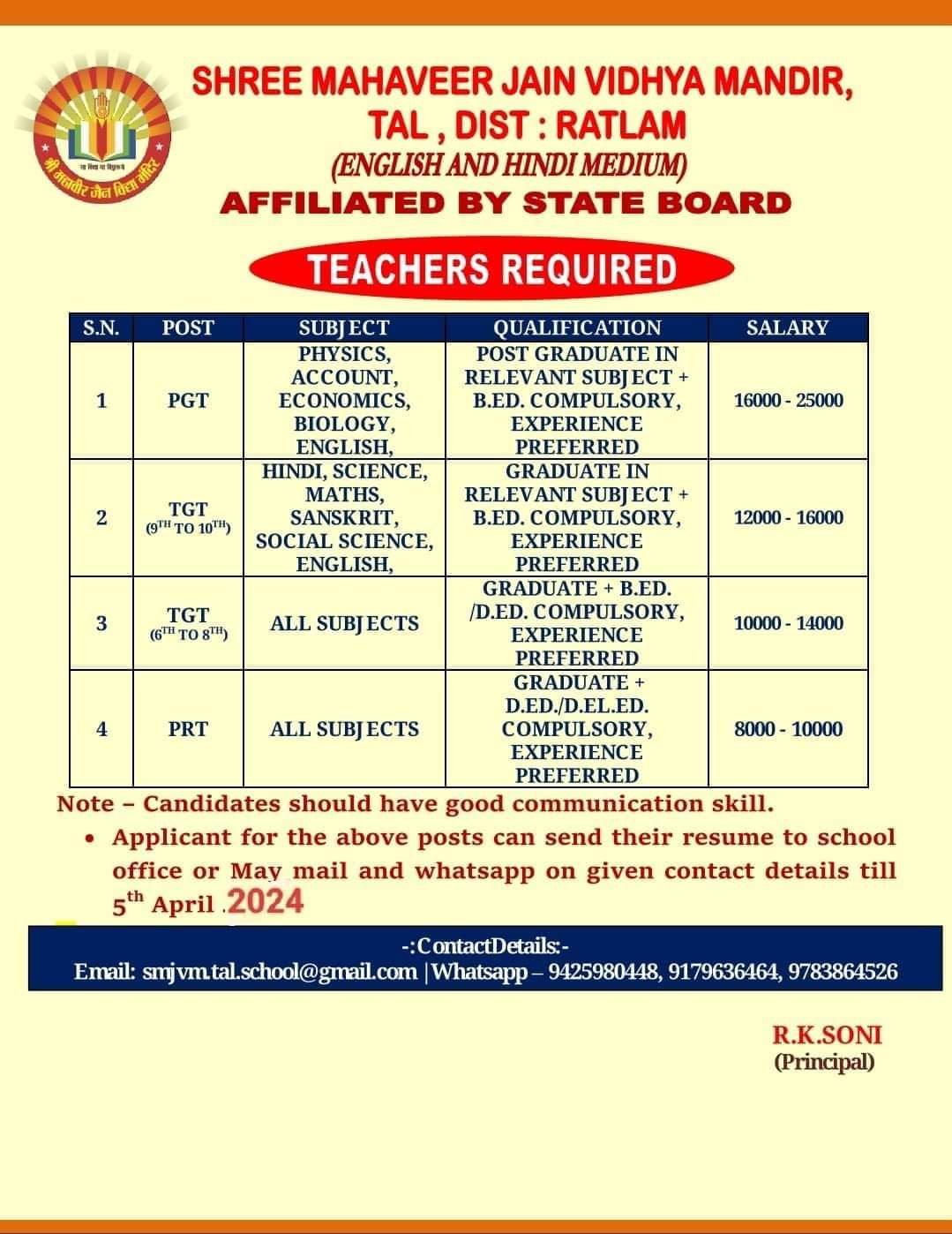 Jobs Opening in SHREE MAHAVEER JAIN VIDHYA MANDIR, M. P.