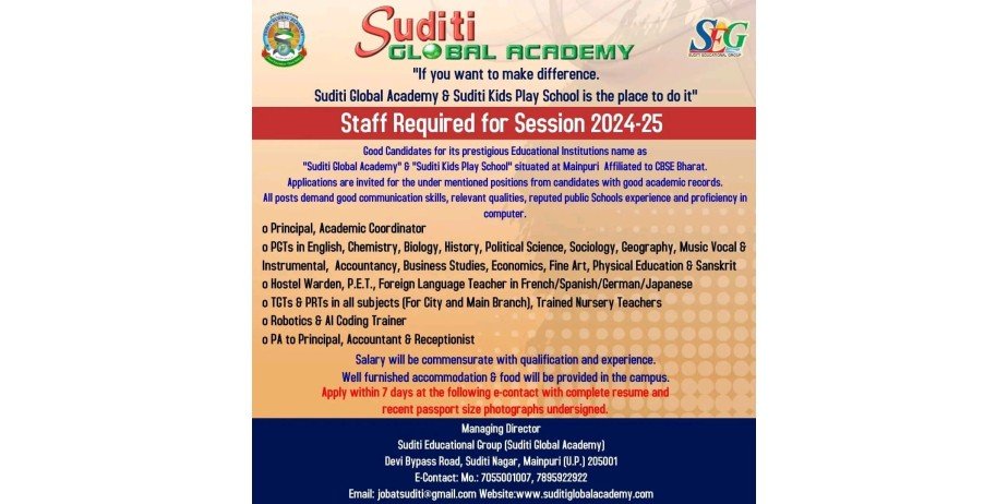 Teachers Job in Suditi Global Academy & Suditi Kids Play School, Mainpuri (U.P.)