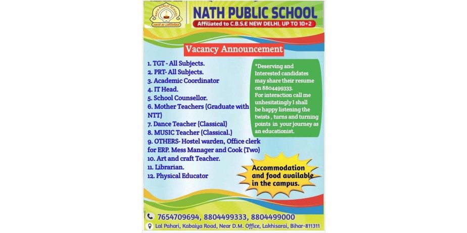Teachers Job Openings in Nath Public School, Lakhisarai, Bihar
