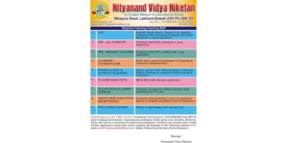 Teachers Job Openings in Nityanand Vidya Niketan, Etawah, Uttar Pradesh