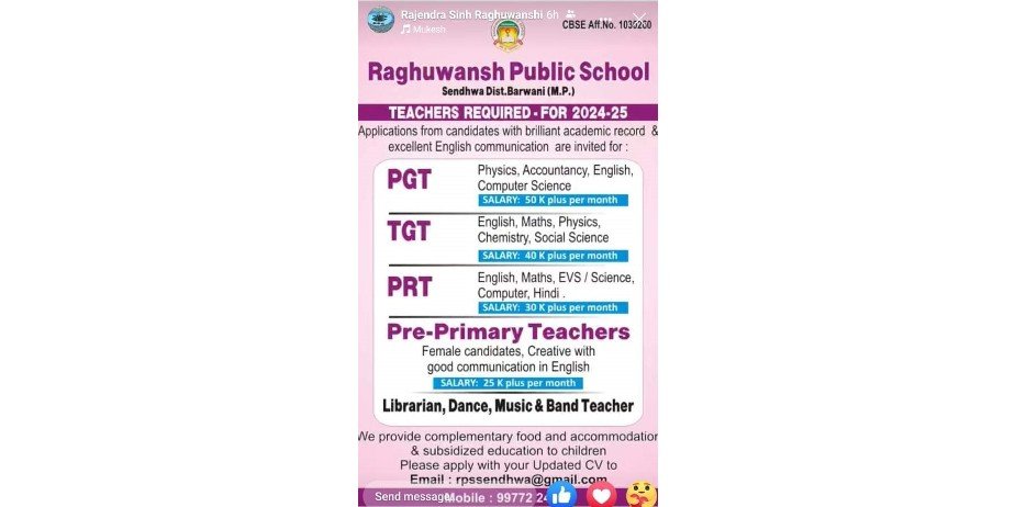 Teacher Job Openings in Raghuwansh Public School, Sendhwa, Madhya Pradesh