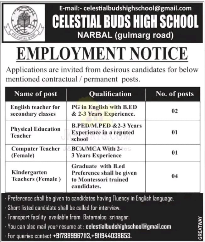 TEACHER JOBS!! in-Kawoosa, Jammu & Kashmir at CELESTIAL BUDS HIGH SCHOOL