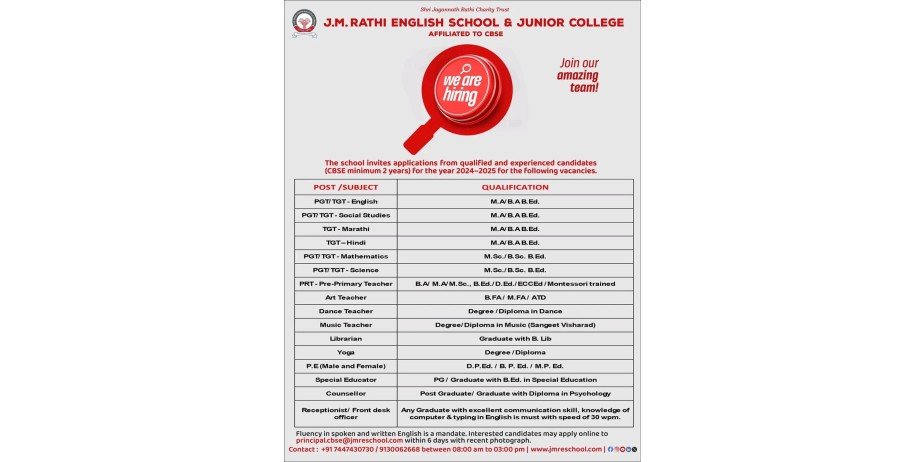 Teacher Job Openings in J.M. Rathi English School & Junior College, Roha, Maharashtra