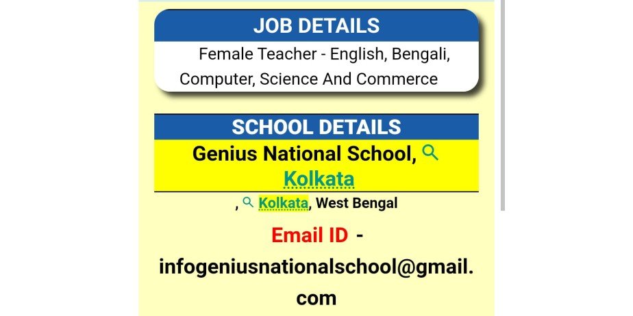 Teacher Job Openings in Genius National School, Kolkata, West Bengal