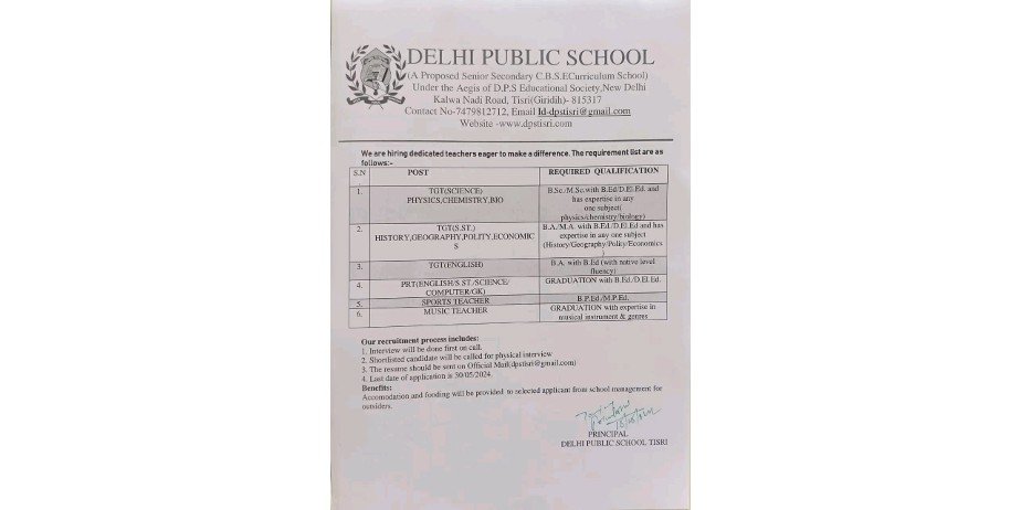 Teachers Job in Delhi Public School Tisri, Jharkhand