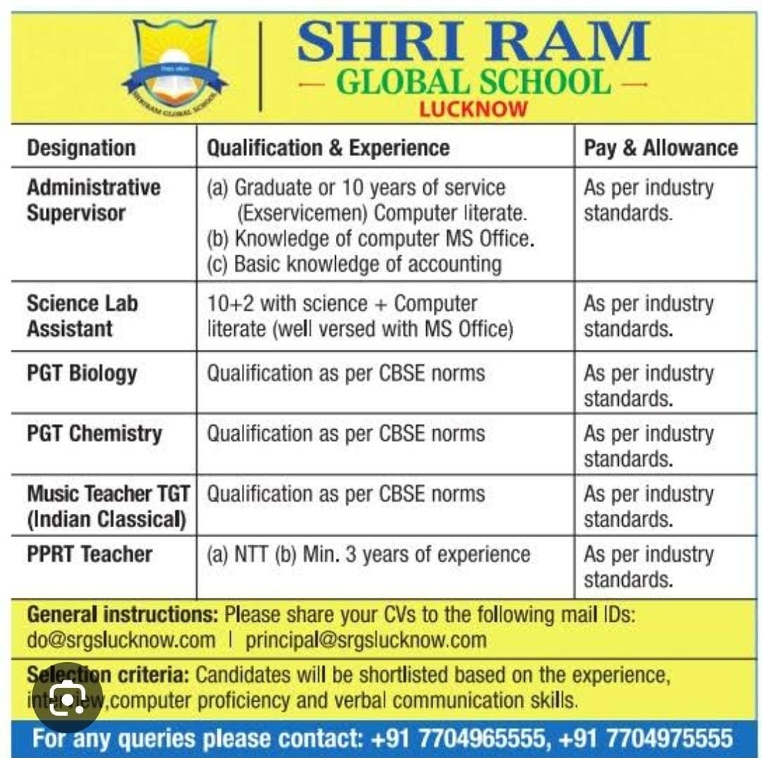 Teacher job in SHRI RAM GLOBAL SCHOOL, LUCKNOW