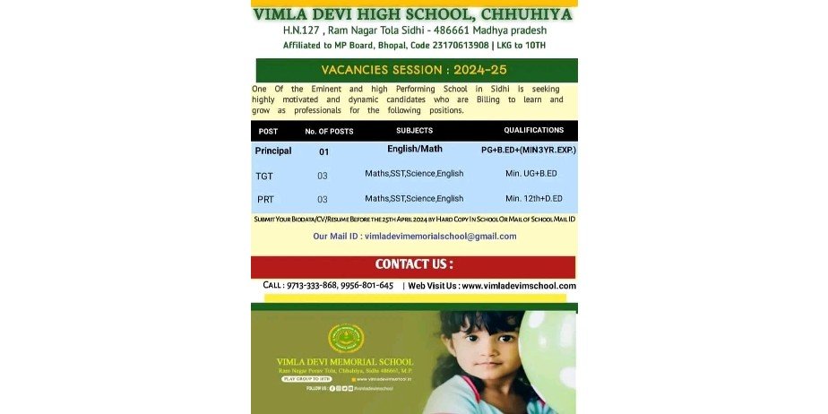 Teachers Job Openings in Vimla Devi High School, Chhuhiya, Madhya Pradesh