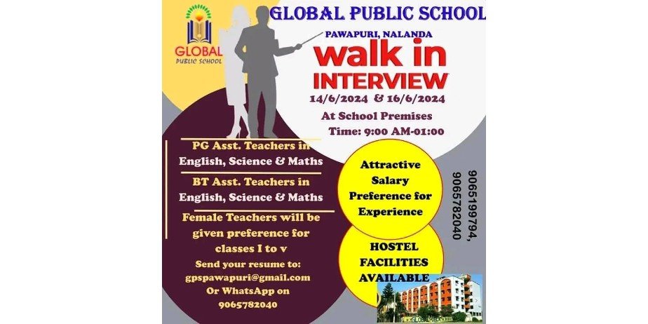 Teacher Vacancy at Global Public School in Pawapuri, Nalanda, BIHAR.