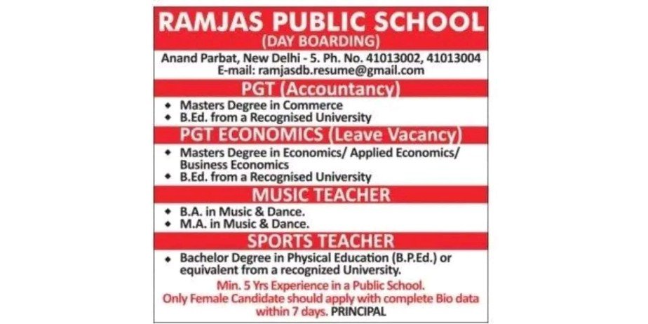 Teacher Vacancy at  Ramjas Public School, Anand Parbat, New Delhi, Delhi.