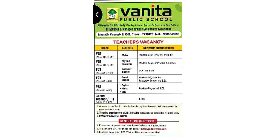 Teacher Jobs at Vanita Public School, Lahurabir, Varanasi, Uttar Pradesh.