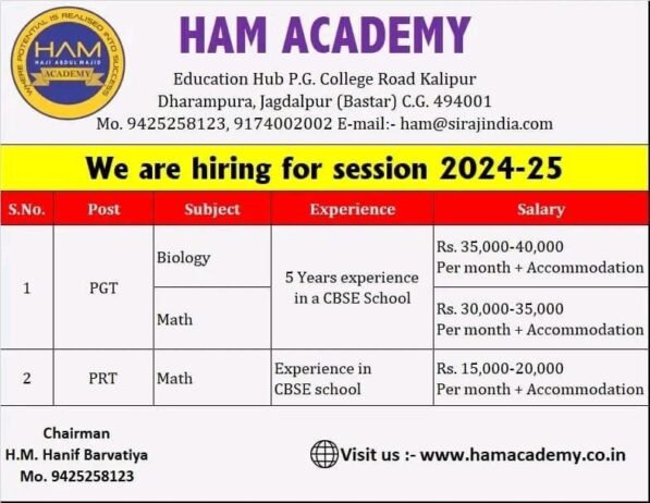 Teacher Job In  HAM Academy jagdalpur chhattisgarh