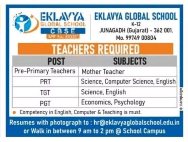 Job for Teachers at EKLAVYA GLOBAL SCHOOL in JUNAGADH, (Gujarat)