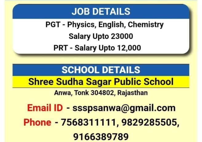 Teachers job in ! Shree Sudha Sagar Public School, Anwa