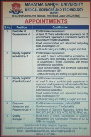 Teachers job in ! Mahatma Gandhi University of Medical Sciences and Technology, Jaipur