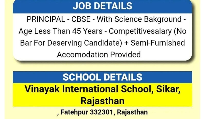 Job Opening in Vinayak International School ,Sikar, Rajasthan