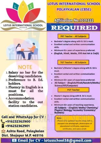 Opening Job for Teachers at LOTUS INTERNATIONAL SCHOOL in Shajapur M.P.