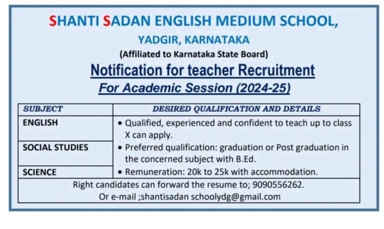 Opening Job for Teachers at SHANTI SADAN ENGLISH MEDIUM SCHOOL in Yadgiri, Karnataka