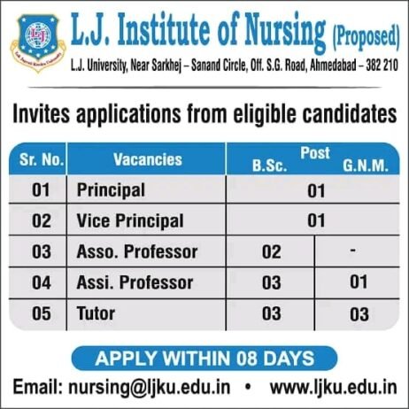 Exciting Career Opportunities at L.J. Institute of Nursing, Ahmedabad – Apply Now!