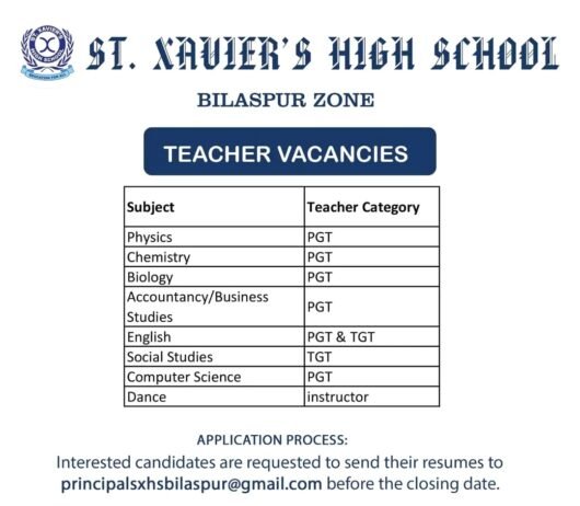 Teachers job in ! St. Xavier’s High School, Bilaspur Zone