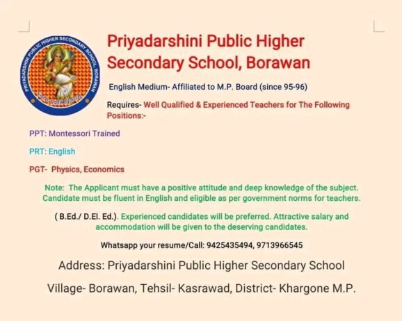 Job for Teachers at Priyadarshini Public Higher Secondary School in Balsamud, Madhya Pradesh