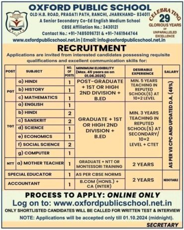 Teachers job in ! OXFORD PUBLIC SCHOOL in RANCHI, jharkhand