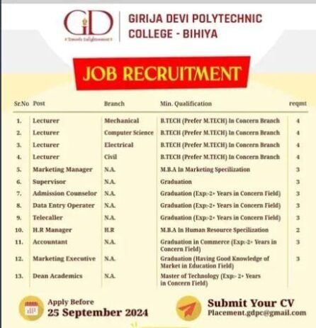 Opening Job for Teachers at GIRIJA DEVI POLYTECHNIC COLLEGE in Bhojpur, Bihar