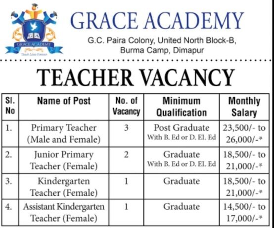 Teachers job in GRACE ACADEMY, Nagaland , Dimapur