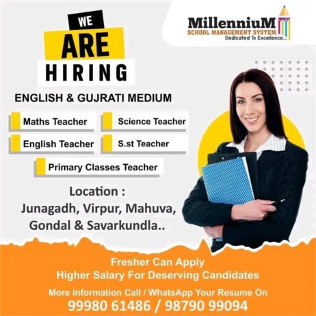 Teacher Job Posting at Millennium School Management System, Junagadh, Gujarat