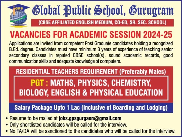 Job Openings in Global Public School, Gurugram, Hariyana