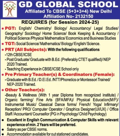 Teachers Jobs Openings in GD Global School, Azamgarh Uttar Pradesh