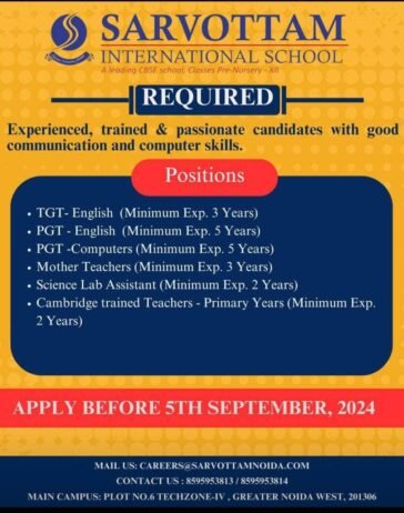 Opening Job for Teachers at SARVOTTAM INTERNATIONAL SCHOOL in GREATER NOIDA, Uttar Pradesh