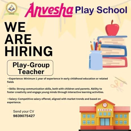 Teachers job in ! Anvesha Play School in Lucknow, Uttar Pradesh