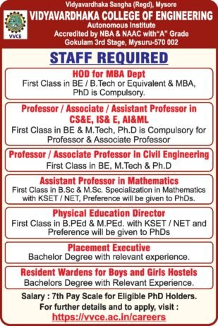 STAFF REQUIRED Vidyavardhaka College of Engineering VVCE, Mysore