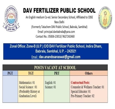 Job Vacancies at DAV Fertilizer Public School, Sambhal