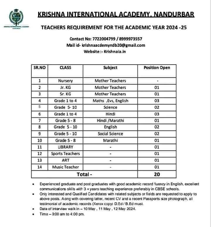 Teachers job in ! KRISHNA INTERNATIONAL ACADEMY in Nandurbar, Maharashtra