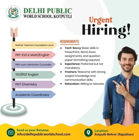 Opening Job for Teachers at DELHI PUBLIC WORLD SCHOOL in Kotputli-Behror (Rajasthan