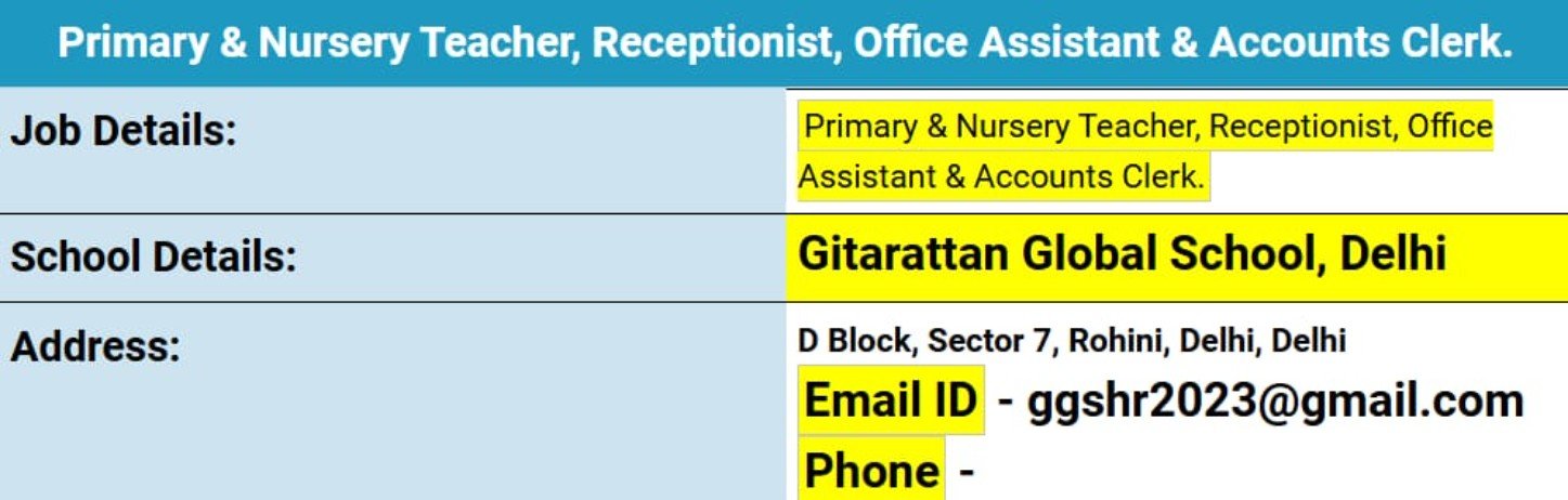 Teaching Job at Gitarattan Global School, Rohini, Delhi