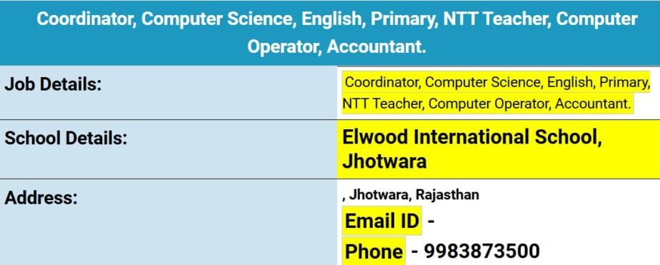 Teacher Job in Elwood International School, Jaipur, Rajasthan