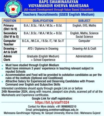 Teacher Job Vacancy at BAPS Swaminarayan Vidyamandir, Kherva, Mahesana