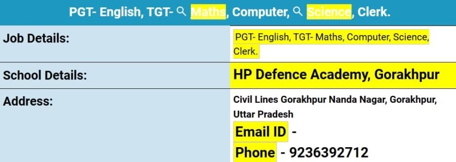 Career Opportunities at HP Defence Academy, Gorakhpur: Teaching and Support Staff Positions