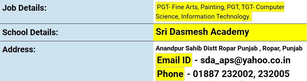 Teaching Career Opportunities at Sri Dasmesh Academy, Anandpur Sahib