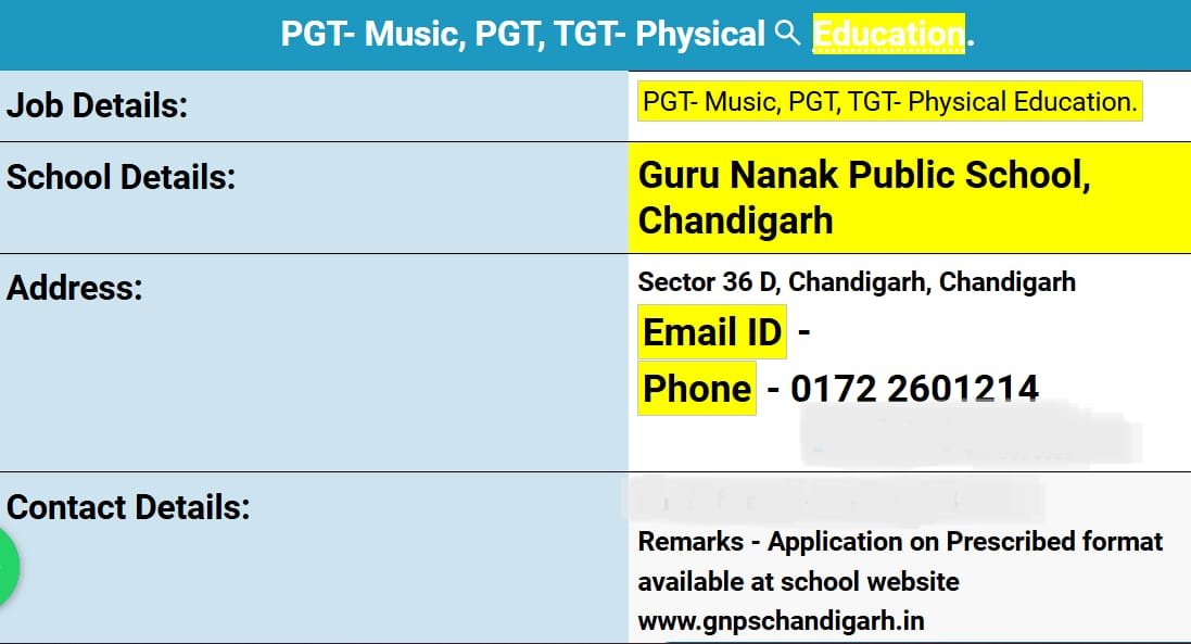 Job for Teachers at Guru Nanak Public School in Chandigarh